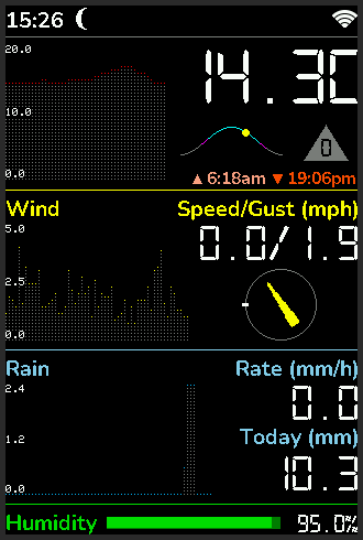 weather_station_tft_screenshot